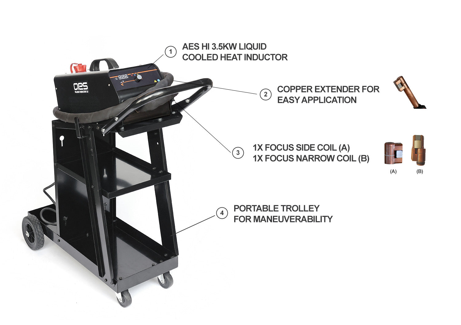 AES HI 3.5kw Liquid Cooled Induction Heater